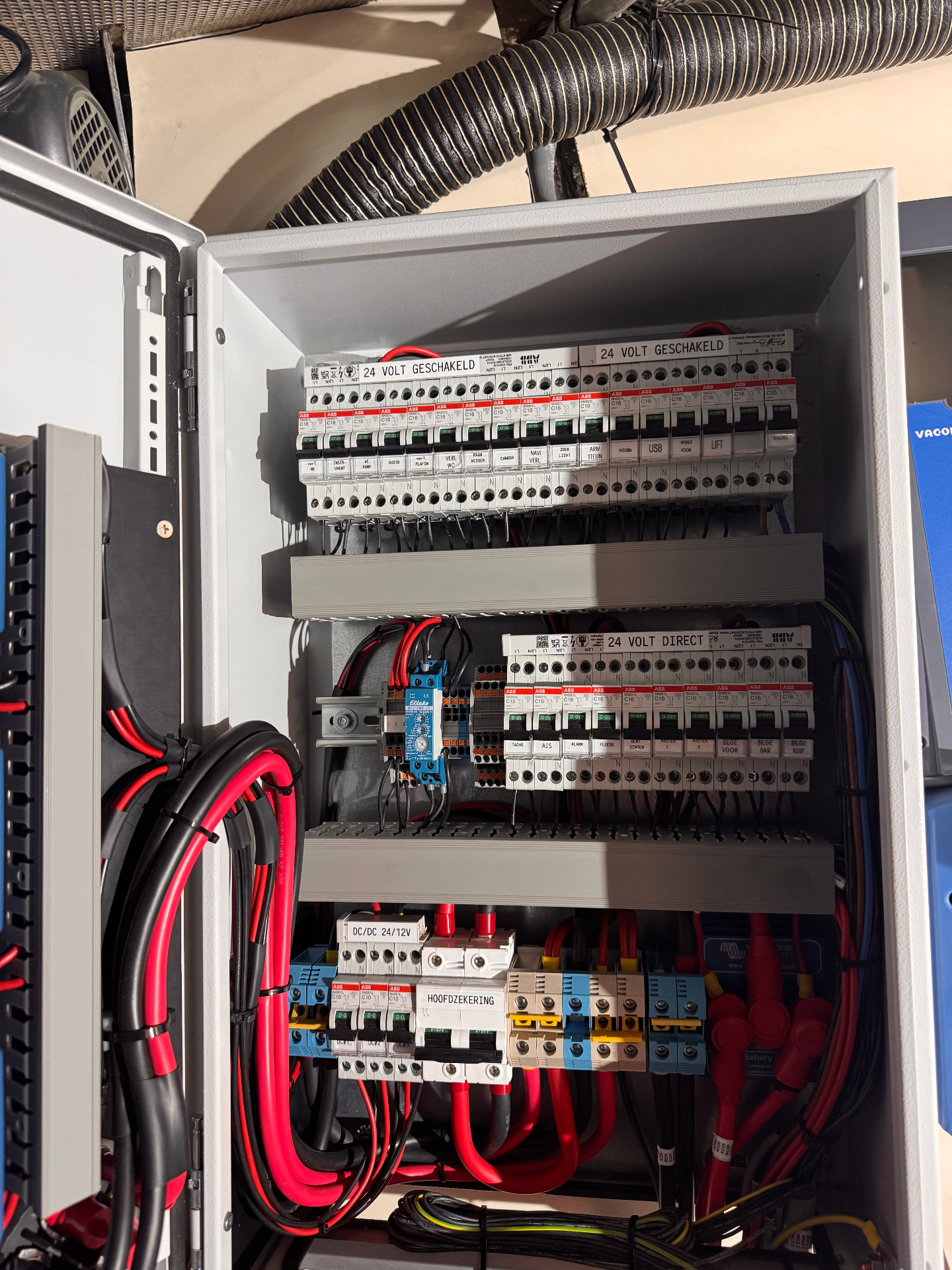 Werkzaamheden aan een elektrische verdeelkast aan boord
